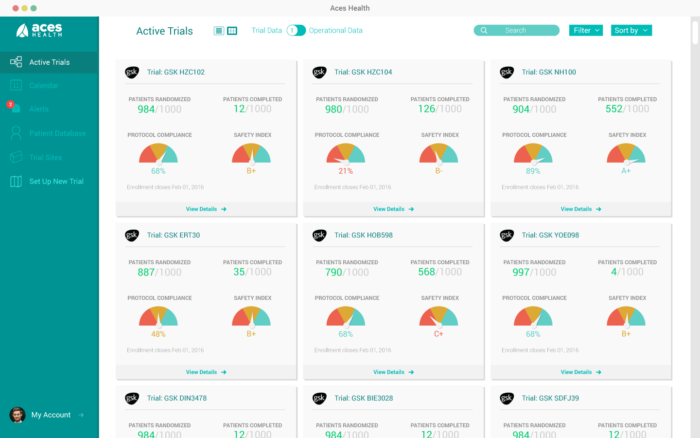 Aces-Pharma-Desktop-Dashboard-Gauges