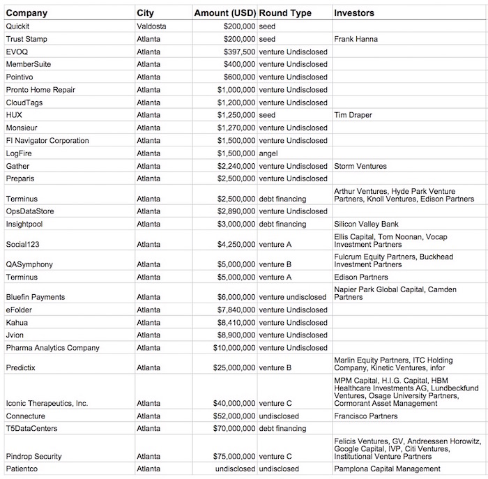 Hypepotamus-Q1-2016-Index.Co