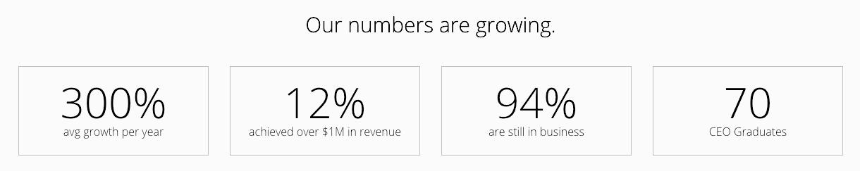 launchpad2x-2016-numbers