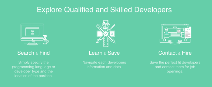 placemint-recruit-hire