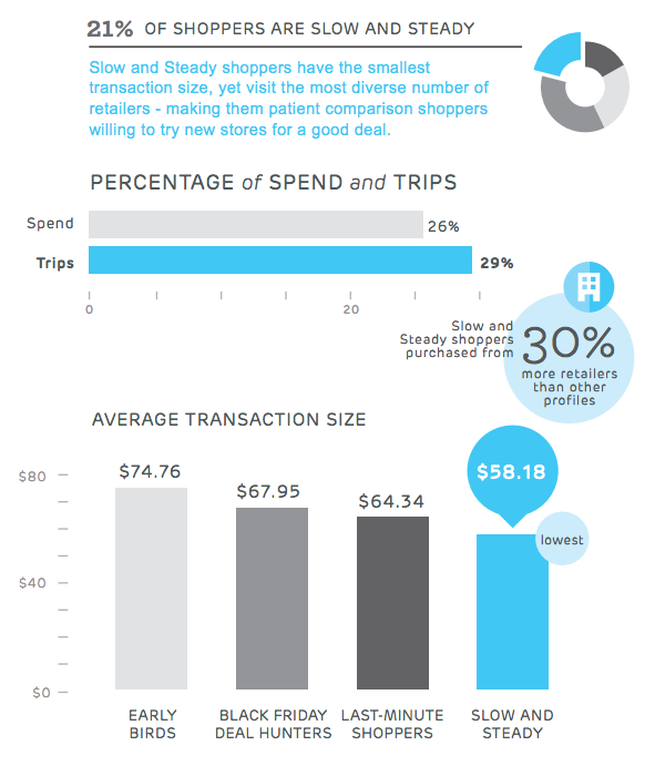 Screen Shot 2015-11-24 at 11.04.09 PM