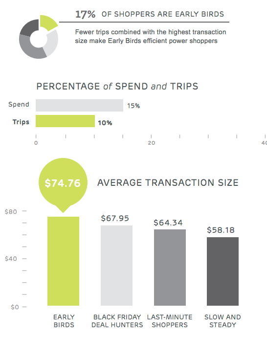 Screen Shot 2015-11-24 at 11.06.26 PM