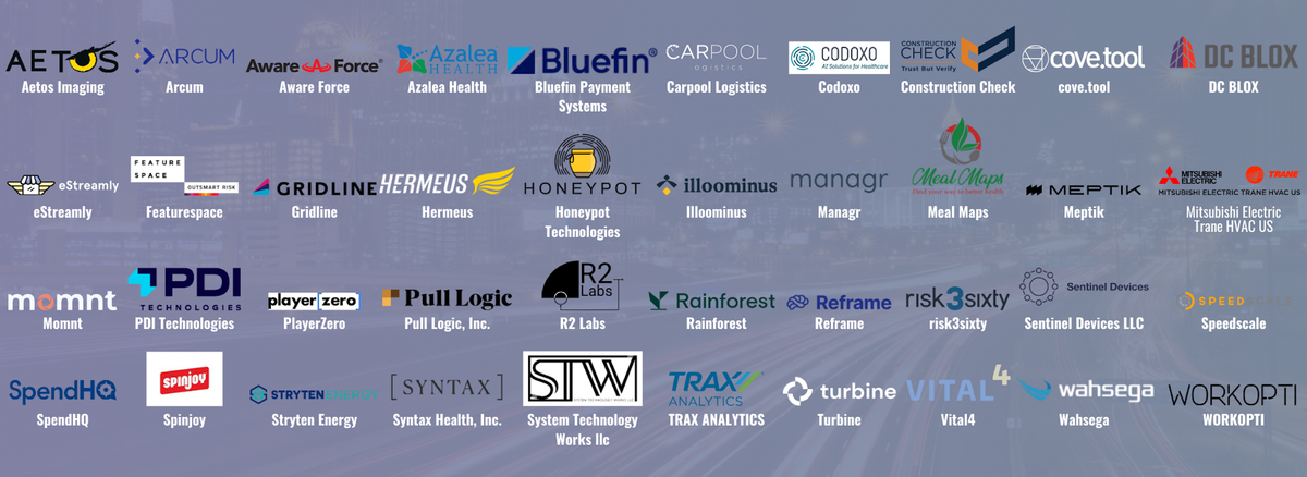 Meet The Top 40 Most Innovative Companies In Georgia