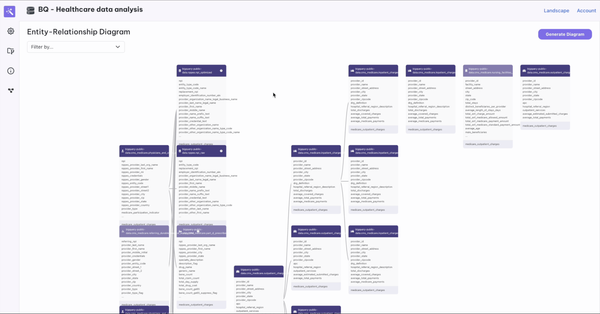 This Atlanta Founder Has A Tool That Actually Understands Your Company's Custom Data