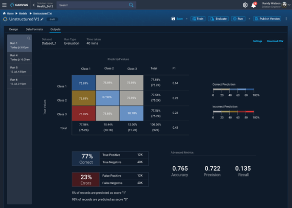 Exponential AI platform