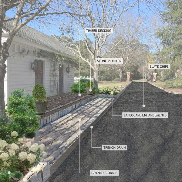 Gardening Gets An E-Commerce Makeover With Atlanta-based ServeScape