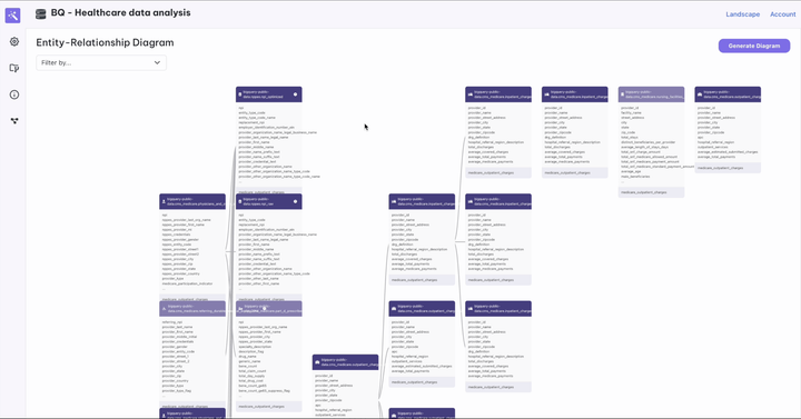 This Atlanta Founder Has A Tool That Actually Understands Your Company's Custom Data