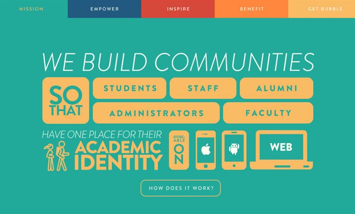 Dorm Room Beginnings: Integrated Social Networks for Universities