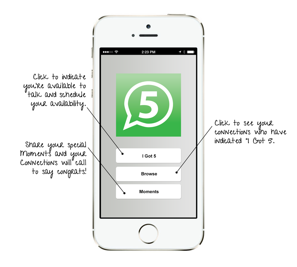 5 For Friends: Family Tragedy Turned Inspiration