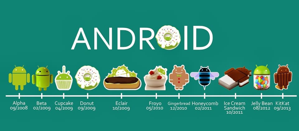 Big Nerd Ranch & Android's Sweet New System
