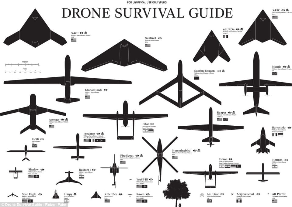 Bring Your Own Drone: Cue The Imperial March Music