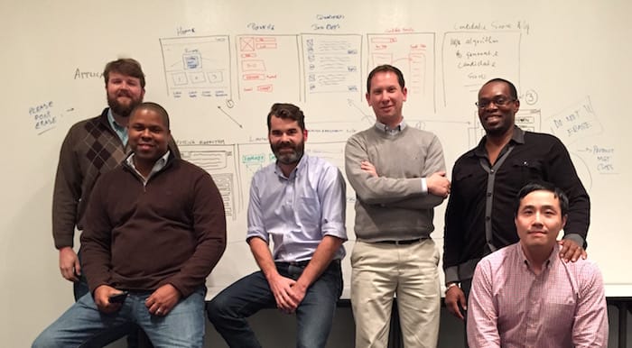 Ruthless Prioritization | The Art (and Science) of Saying No