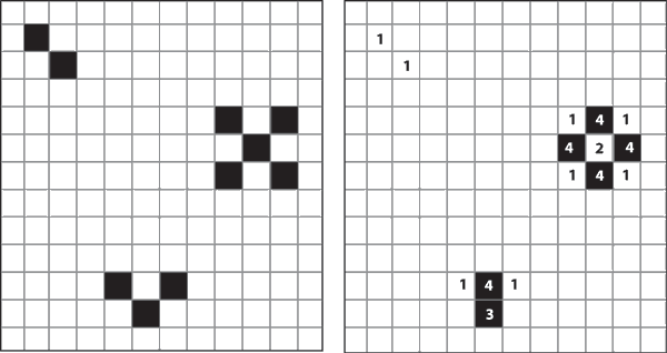 Pre-game for Code Retreat with the Nerds