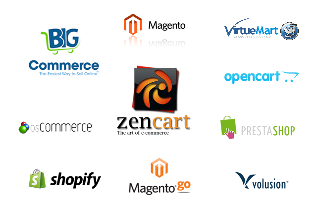 A Run Down of 10 Ecommerce Platforms