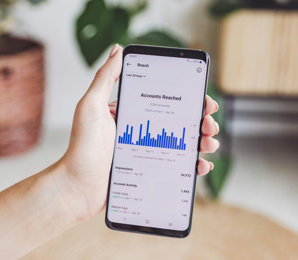 What's Trending In Social Media Marketing