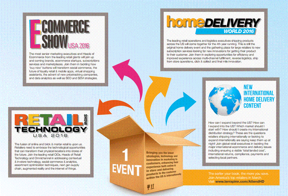 Ecommerce Show USA | Four Awesome Events Rolled into One