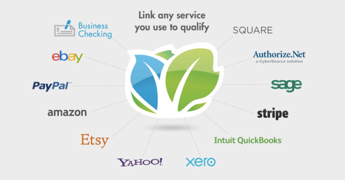 Kabbage Lands Largest Credit Facilities Issued