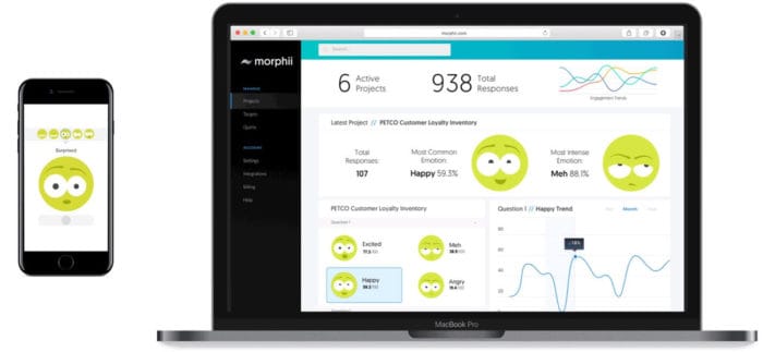 "Silicon Harbor"-Based Morphii Translates Your Customers' Emotional Data Into Usable Insights