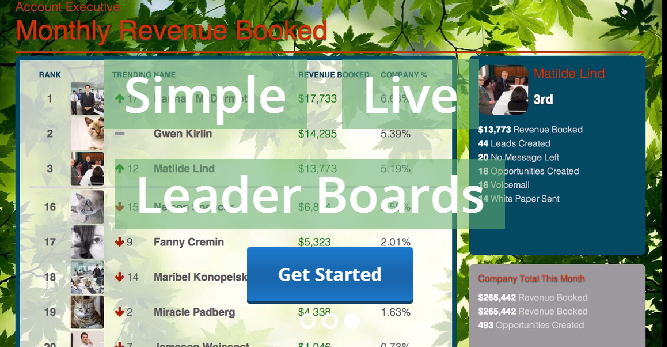 Rivalry Software Raises 550k