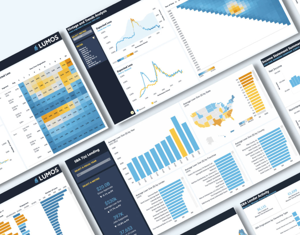 With New Funding Boost, Wilmington-based Lumos Is Bringing More Data To Small Dollar Lending