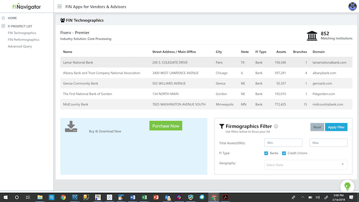 Fintech Pioneer Pete Kight Leads Series B In Bank Data Analytics Startup