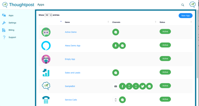 Thoughtpost Makes Personalized Chatbots Affordable For Small Businesses
